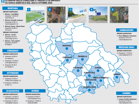 Agrivoltaico, a San Pio i primi picchetti: ben 5 progetti a Mortara, 17 in Lomellina