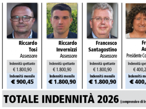 Oltre 100mila euro di indennità: ma quanto costano i politici!